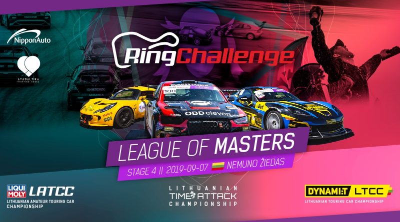 Ring Challenge - Final - League of Masters