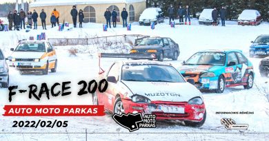 F-Race 200 2022-02-05