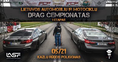 Lietuvos automobilių ir motociklų Drag Čempionatas